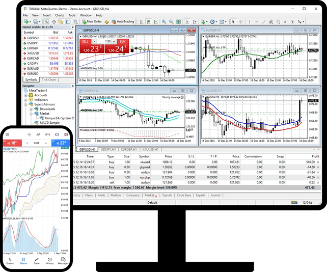 metatrader